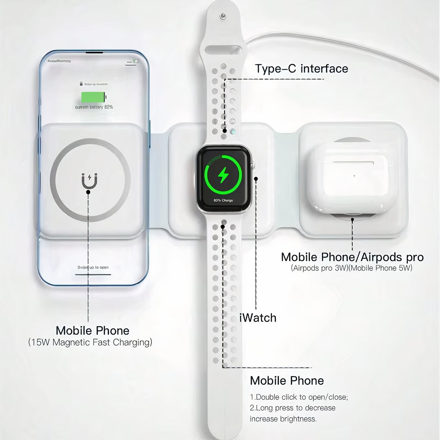 Ultimate TriFold Charging Mate