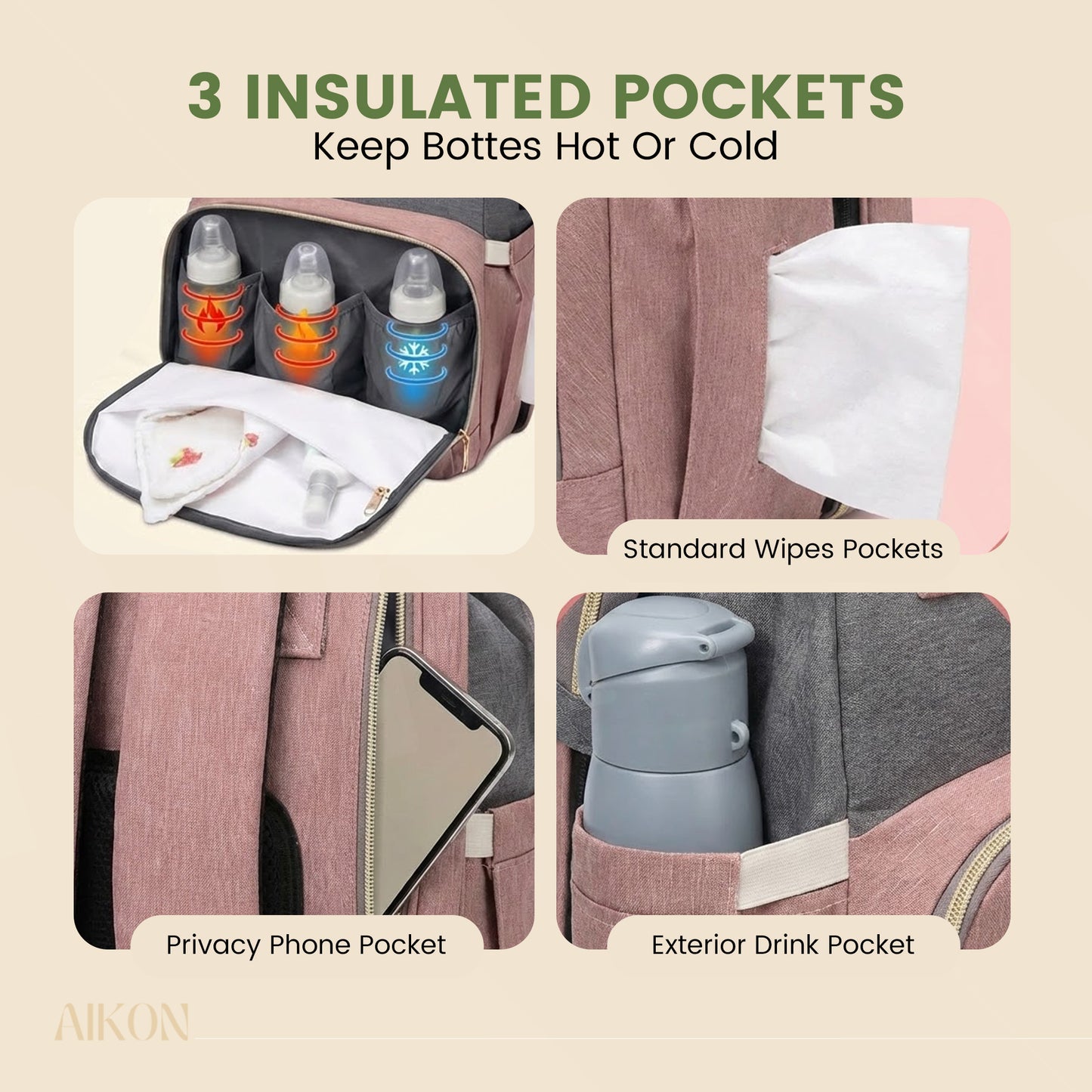 SmartMom Essentials Backpack