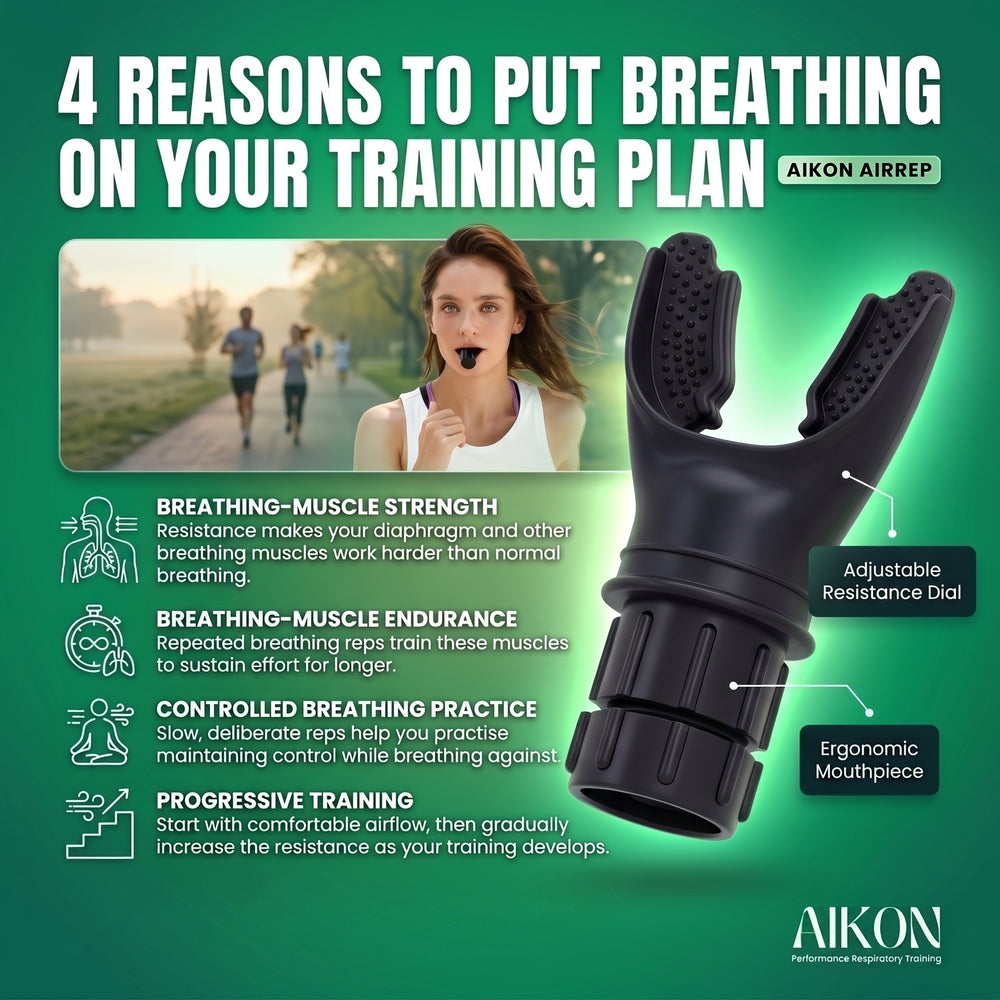 Aikon AirRep
